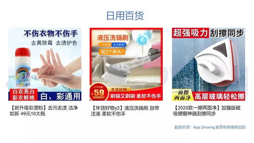 直營電商 1月第一期熱銷商品推薦